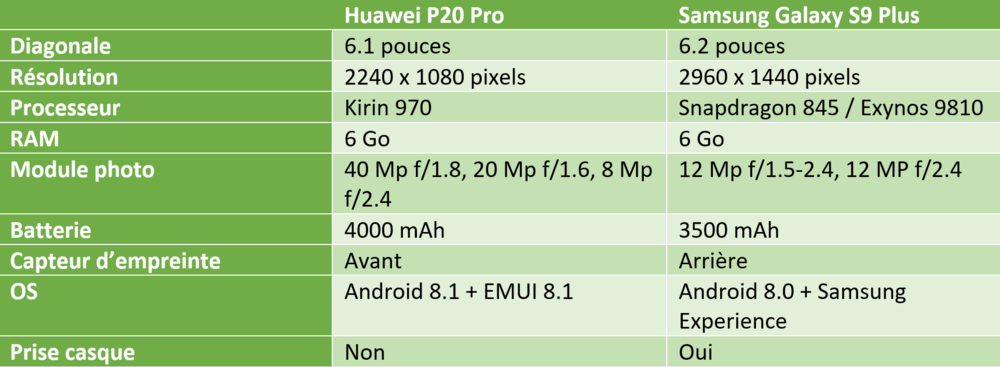 P20 V S9+.PNG