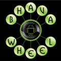 Bhava Wheel