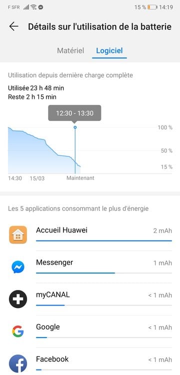 Screenshot_20190315_141934_com.huawei.systemmanager.jpg