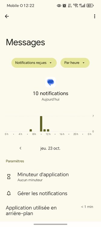 Screenshot_20251023_122218_com_google_android_apps_wellbeing_AppDetailsActivity.jpg